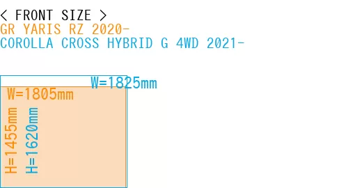 #GR YARIS RZ 2020- + COROLLA CROSS HYBRID G 4WD 2021-